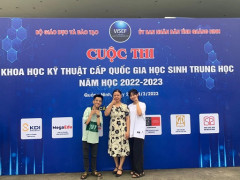 KẾT QUẢ ĐÁNG KHÍCH LỆ TỪ CUỘC THI SÁNG TẠO KHOA HỌC KỸ THUẬT TRƯỜNG THPT LÊ QUÝ ĐÔN